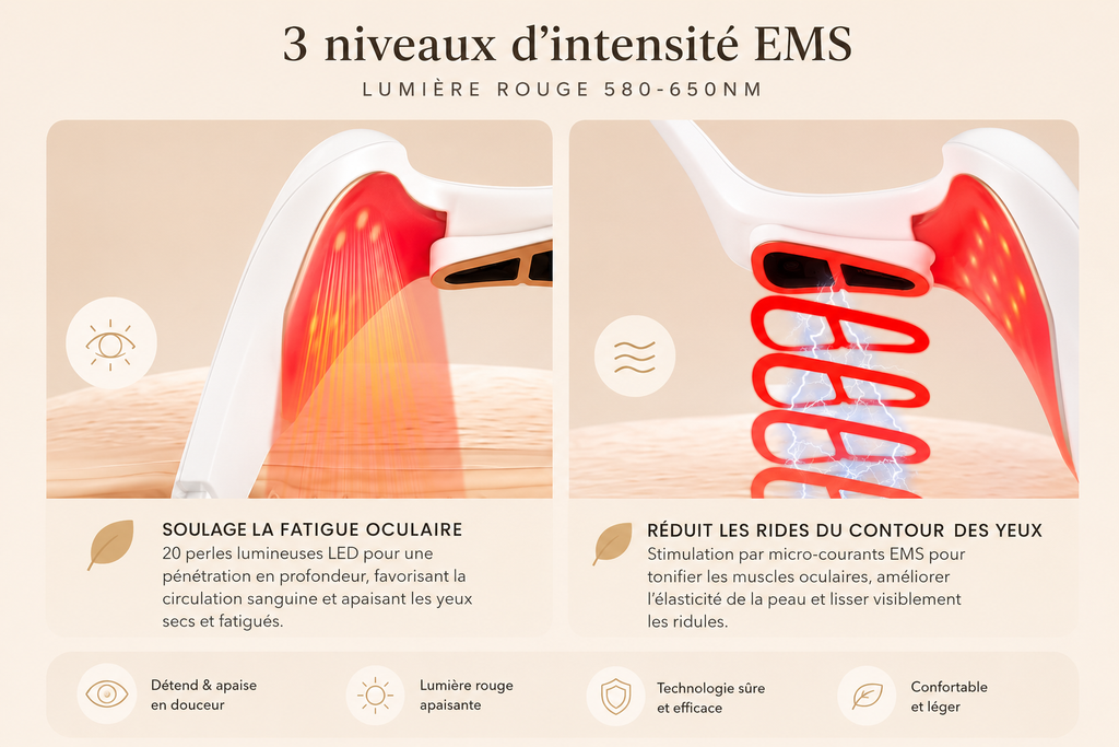 ✨ Lunettes Massage Oculaire Premium™ | Anti-Fatigue & Anti-Cernes